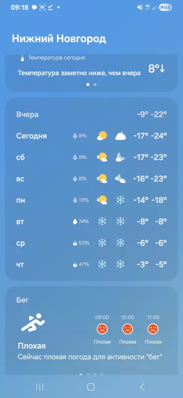 Tapтaлeтки & Ко