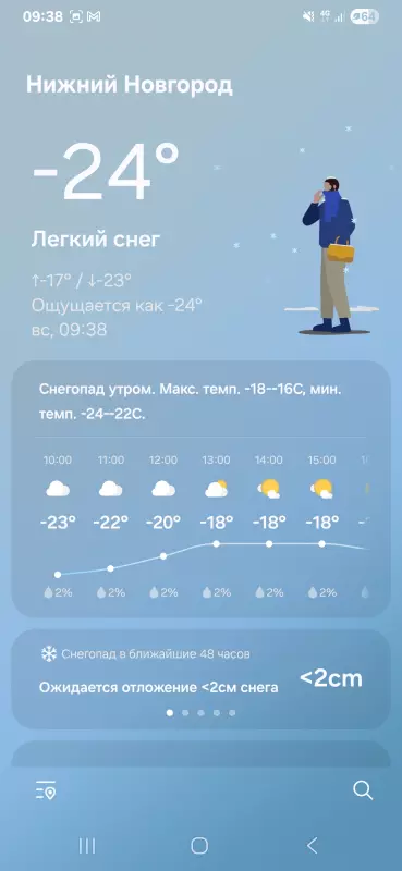 Tapтaлeтки & Ко