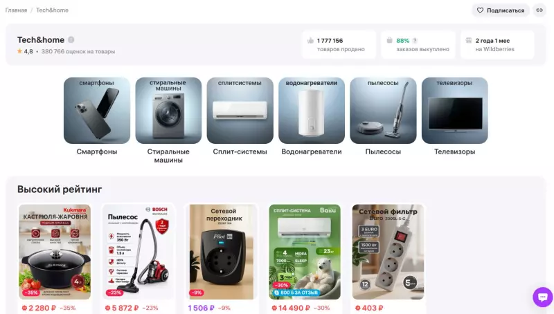 Кто имеет опыт покупки товаров на Wildberries?