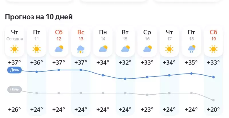 Tapтaлeтки & Ко
