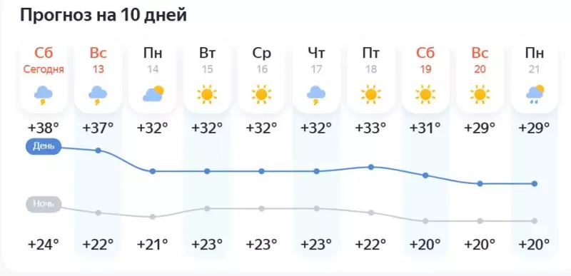 Tapтaлeтки & Ко