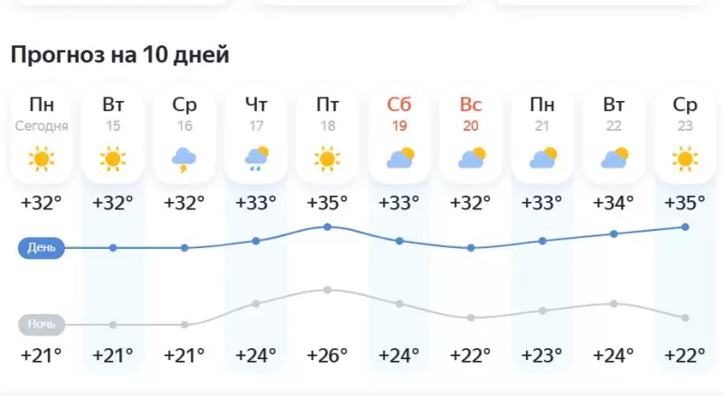 Tapтaлeтки & Ко