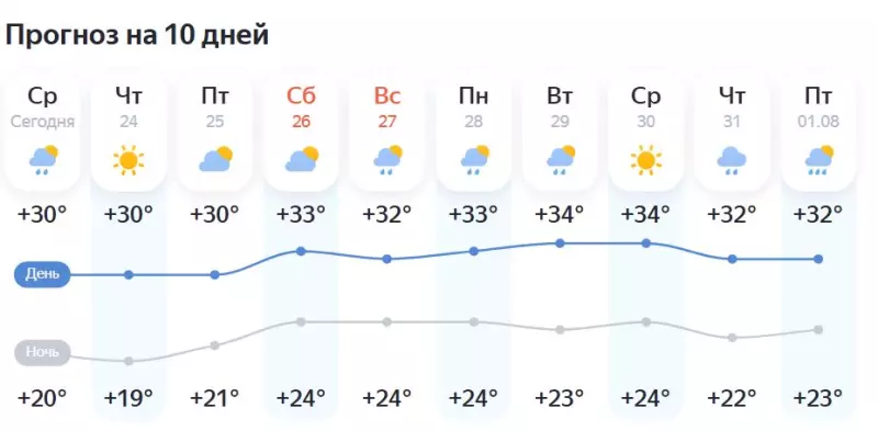Tapтaлeтки & Ко