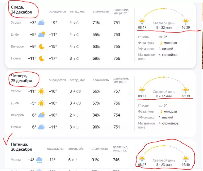 Tapтaлeтки & Ко