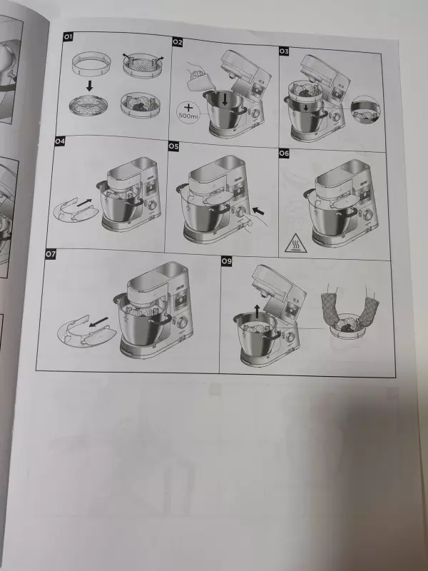Кухонные машины Kenwood