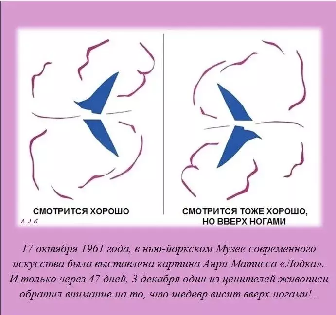 Это интересно!