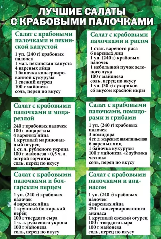 Кулинарная инфографика