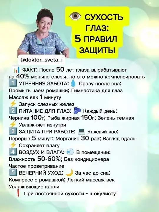 Медицинская инфографика