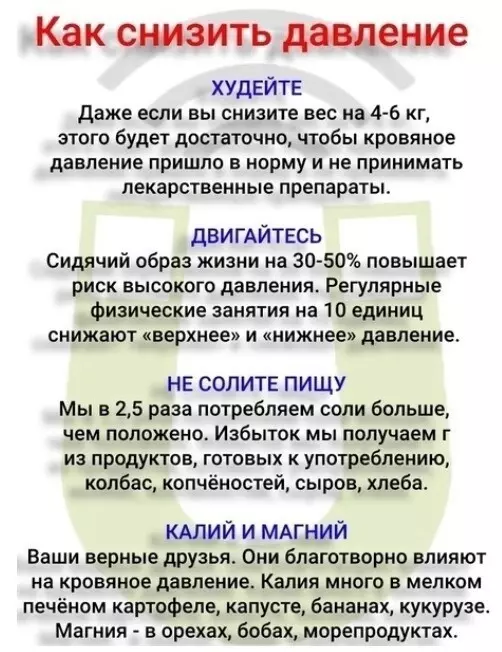 Медицинская инфографика