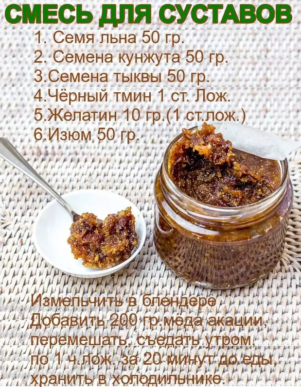 Медицинская инфографика