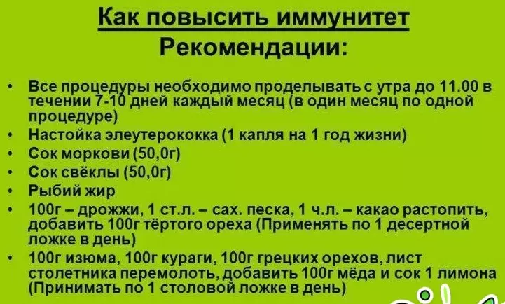 Медицинская инфографика