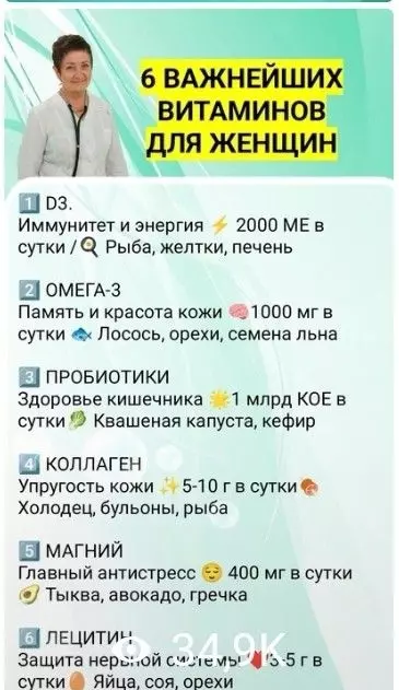 Медицинская инфографика