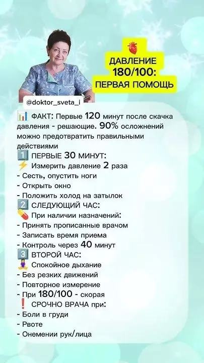 Медицинская инфографика