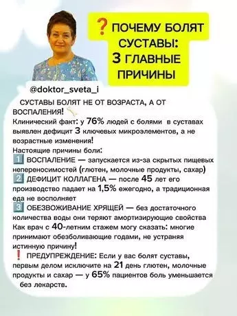 Медицинская инфографика