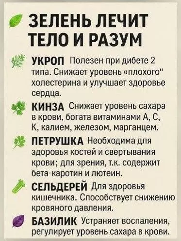 Медицинская инфографика