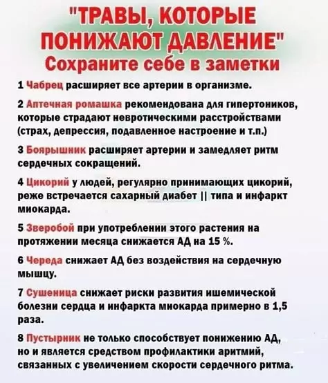 Медицинская инфографика