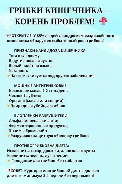 Медицинская инфографика