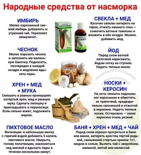 Медицинская инфографика