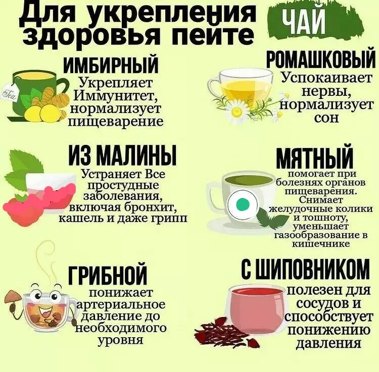 Медицинская инфографика