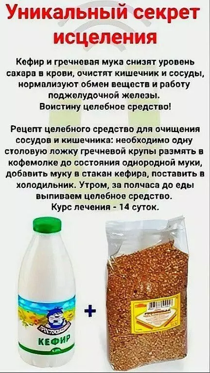 Медицинская инфографика