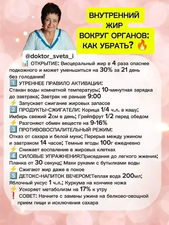 Медицинская инфографика