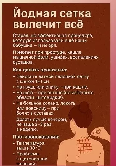 Медицинская инфографика