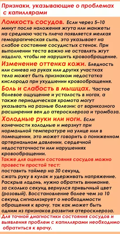 Медицинская инфографика