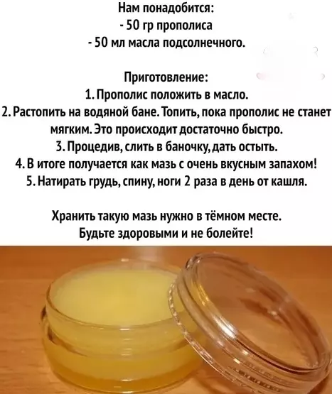 Медицинская инфографика