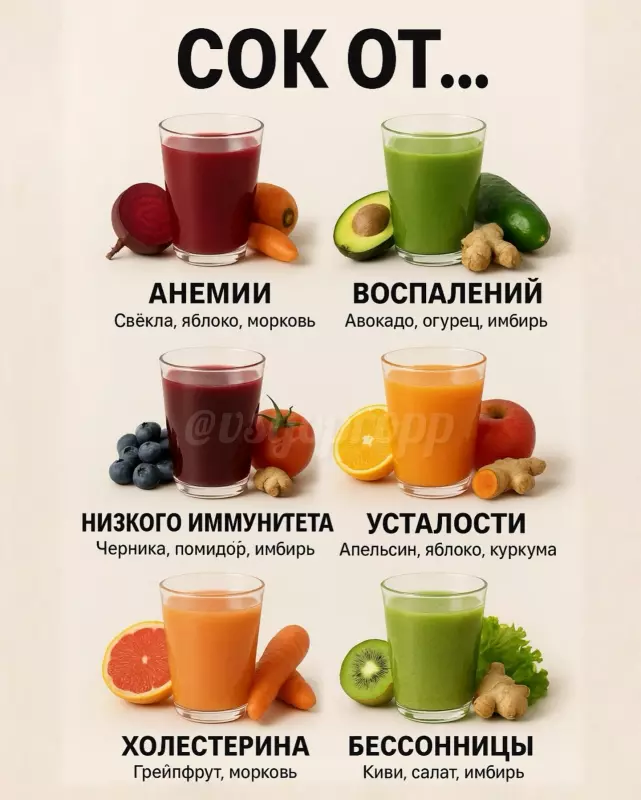 Медицинская инфографика