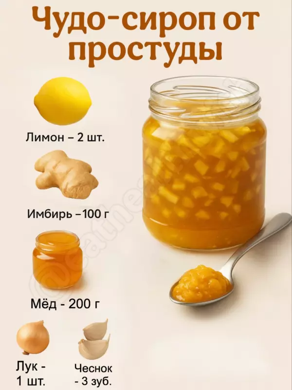 Медицинская инфографика