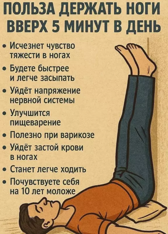 Медицинская инфографика