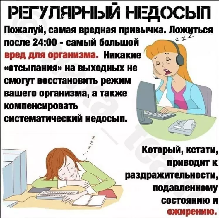 Медицинская инфографика