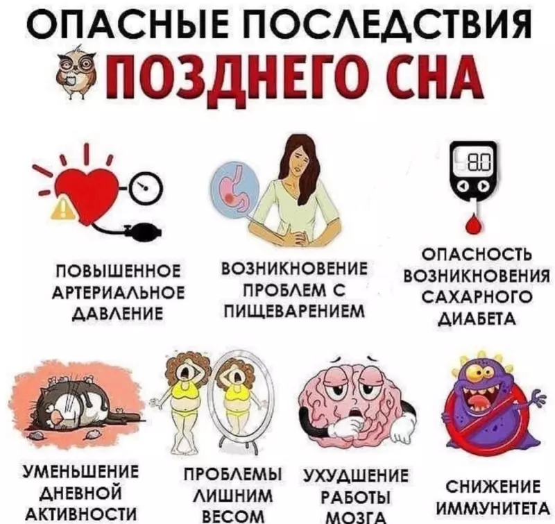 Медицинская инфографика
