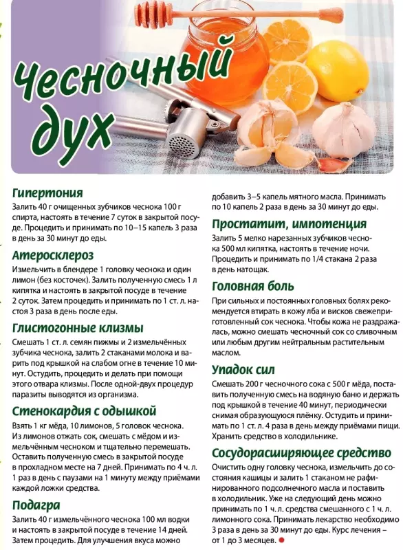 Медицинская инфографика