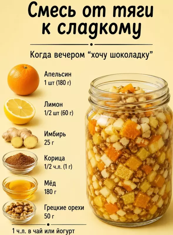 Медицинская инфографика