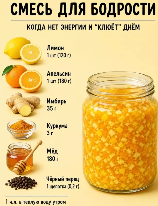 Медицинская инфографика