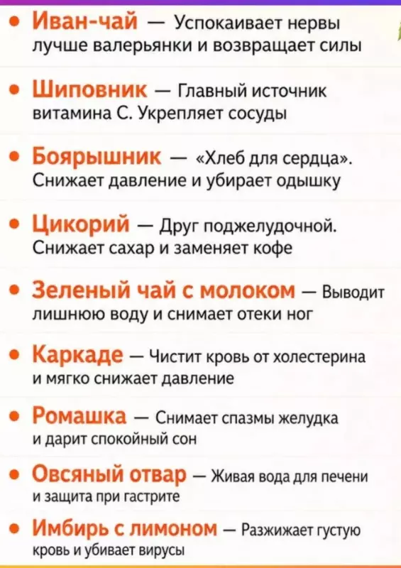 Медицинская инфографика