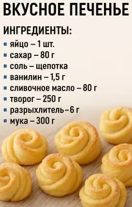 Кулинарная инфографика в рецептах