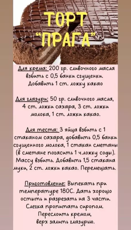 Кулинарная инфографика в рецептах