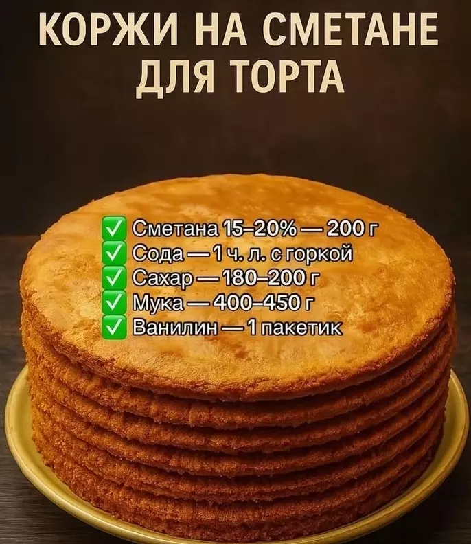 Кулинарная инфографика в рецептах