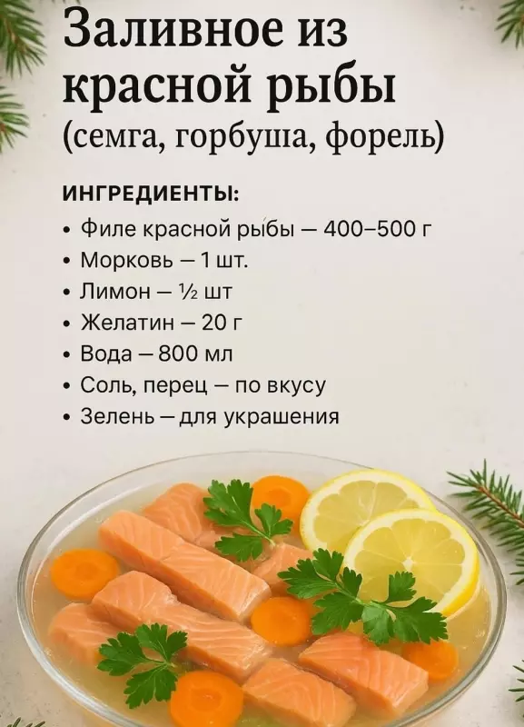 Кулинарная инфографика в рецептах