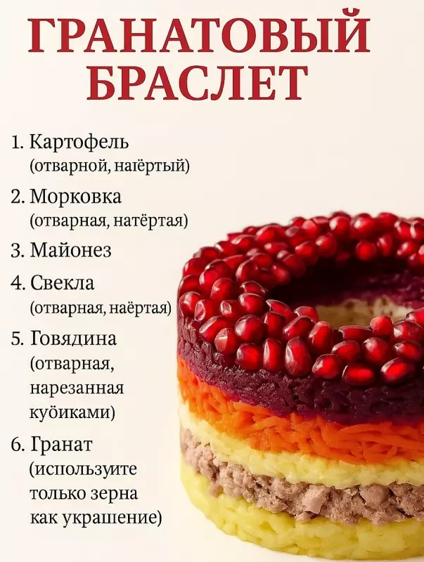 Кулинарная инфографика в рецептах