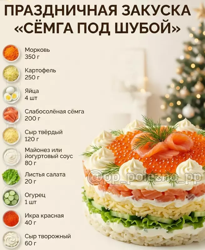 Кулинарная инфографика в рецептах