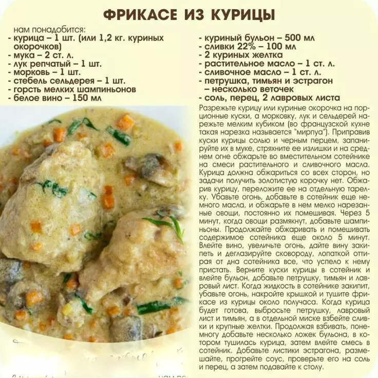 Кулинарная инфографика в рецептах