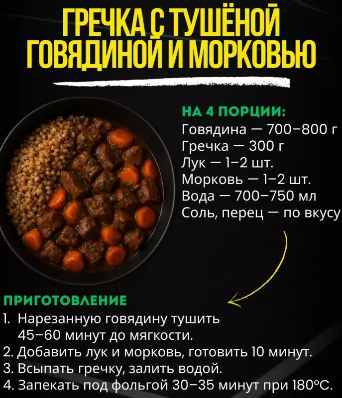 Кулинарная инфографика в рецептах