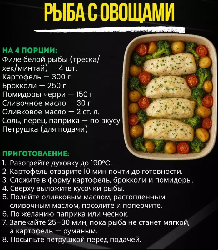 Кулинарная инфографика в рецептах