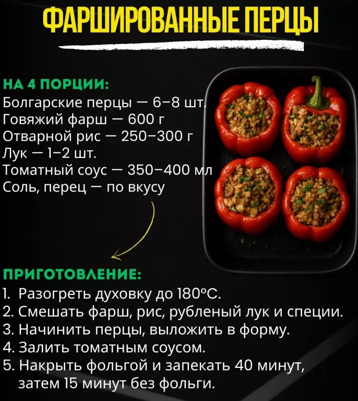 Кулинарная инфографика в рецептах