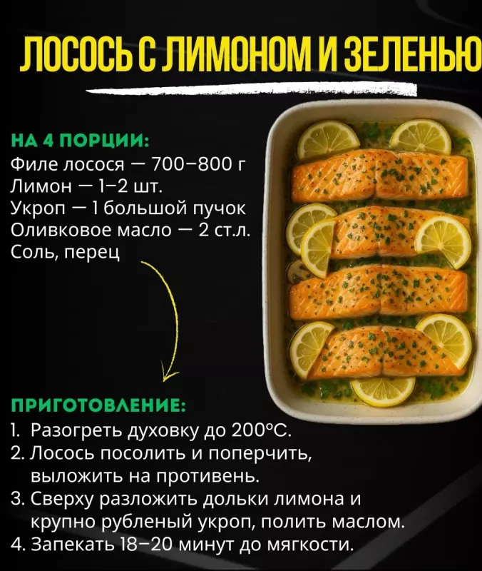 Кулинарная инфографика в рецептах