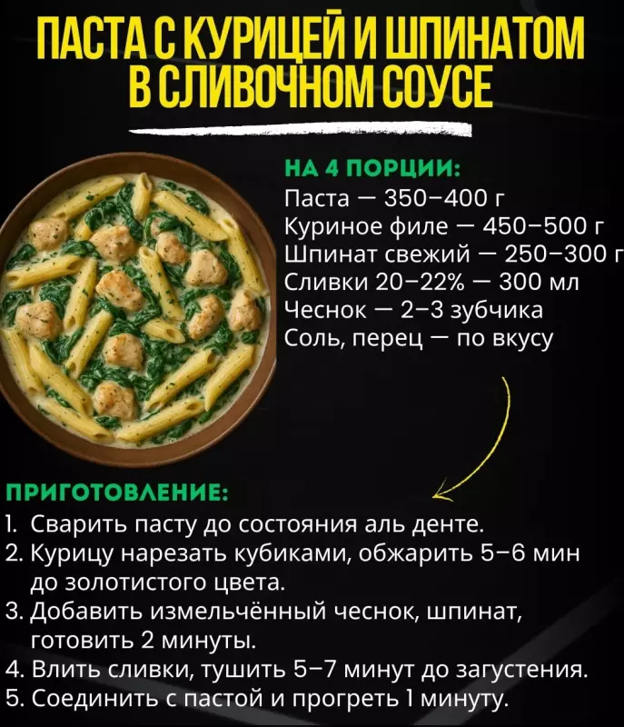 Кулинарная инфографика в рецептах