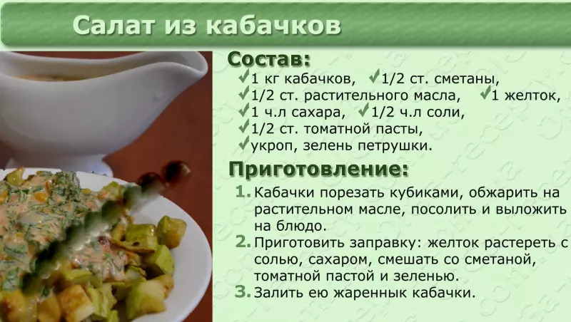 Кулинарная инфографика в рецептах